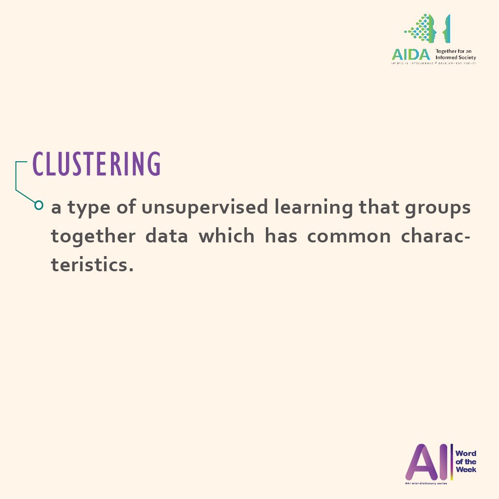 Clustering fb-22 Clustering