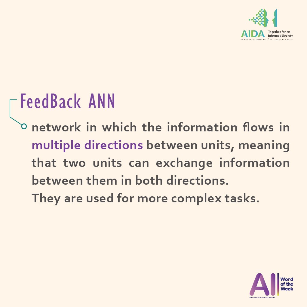 FeedBack ANN-33 FeedBack ANN