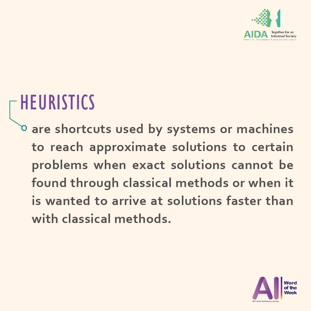Heuristics-34 Heuristics